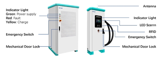 AC 380V 50/60H Cargador eléctrico doble Estaciones públicas de carga rápida solar