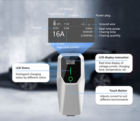 Tipo 1 3.5KW 7KW 11KW AC Nivel 1 2 Wall Box Ev Cargador en el estacionamiento de la calle