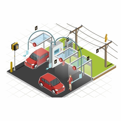 Tipo 1 2 Ccs Cargador de automóviles de vehículos eléctricos Gráfico de tiempo Costo de subvención de crédito fiscal Potencia de salida bajo demanda