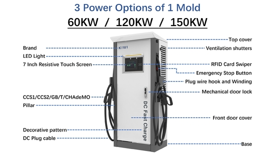 Inicio Ev Dc Estación de carga rápida 200V-1000V AC380V 50/60Hz
