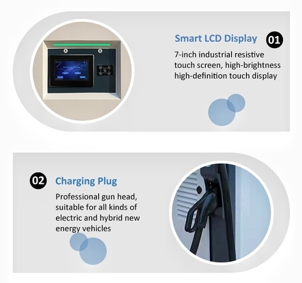 180KW 240KW Cargador inteligente de corriente continua para el hogar para EV UE Reino Unido DE FR