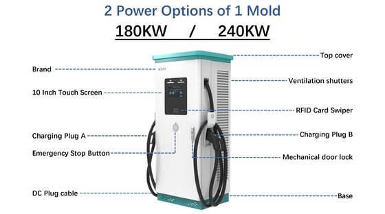 Modelos personalizados IP54 Estaciones de carga rápida de vehículos eléctricos de corriente continua de uso público y comercial 180KW 240KW