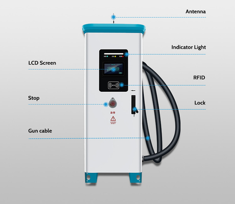 UE Reino Unido Smart EV Charger 320KW 480KW 1200KW Estaciones comerciales de carga rápida en CC