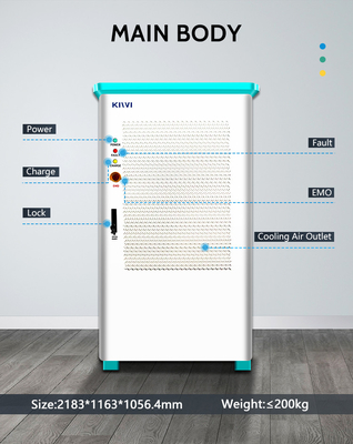 Interfaz estándar CCS1/CCS2 Cargador de vehículos eléctricos comerciales de 320 kW para carga rápida en KIWI DC