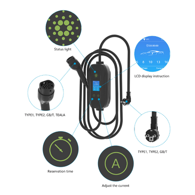 3.5kw 16A Eléctrico para el hogar con carga de reserva de pantalla Gbt Cargador EV portátil para cargar vehículos eléctricos fáciles